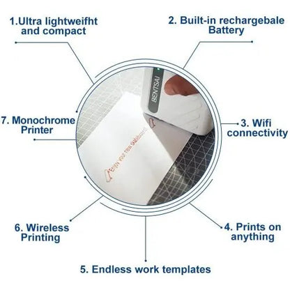 BENTSAI B10 White Mini Handheld Printer - 1 Pack